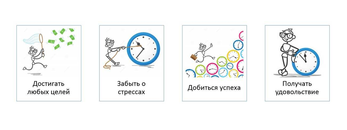 (Основные цели правила 2-х минту)
