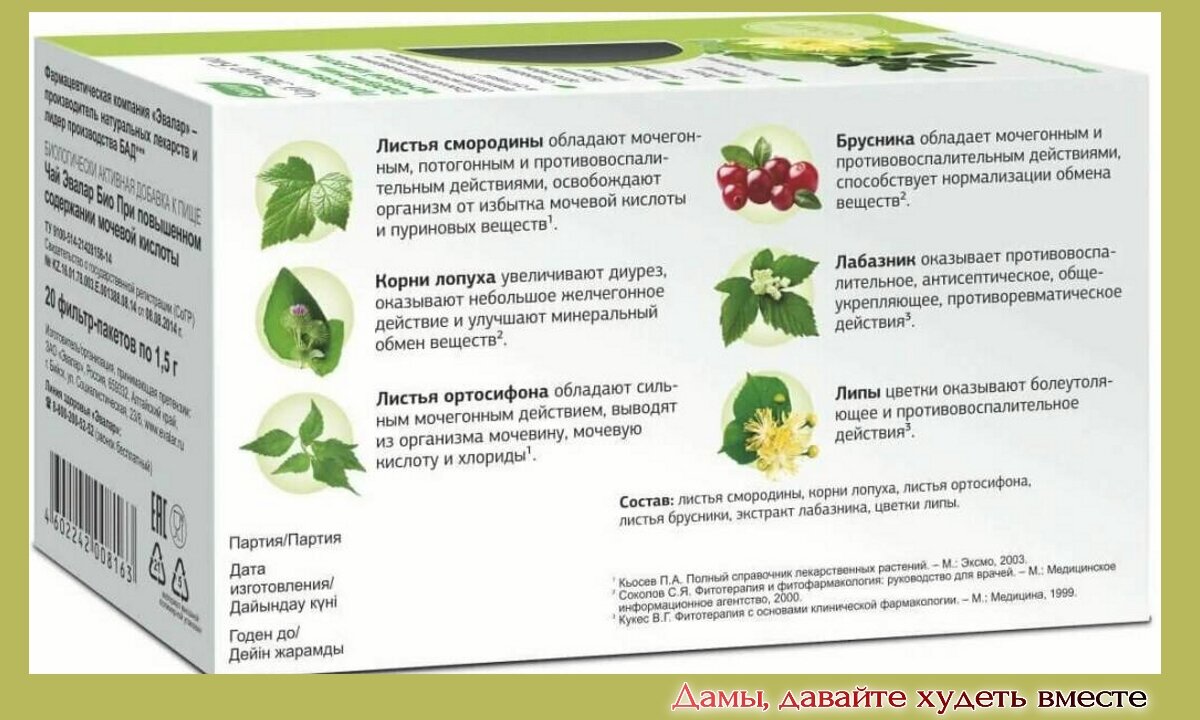 Тренировка прибавка веса