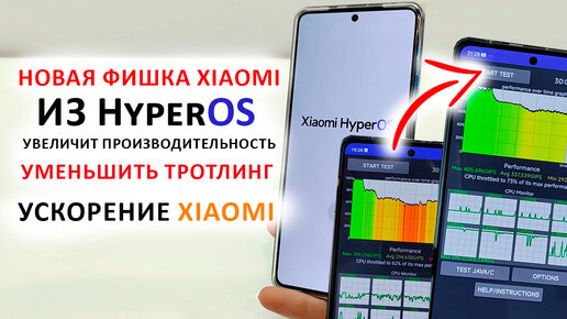 ЭТА ФИШКА из ОБНОВЛЕНИЯ HyperOS 🔥 УСКОРИТ XIAOMI И УМЕНЬШИТ ТРОТТЛИНГ