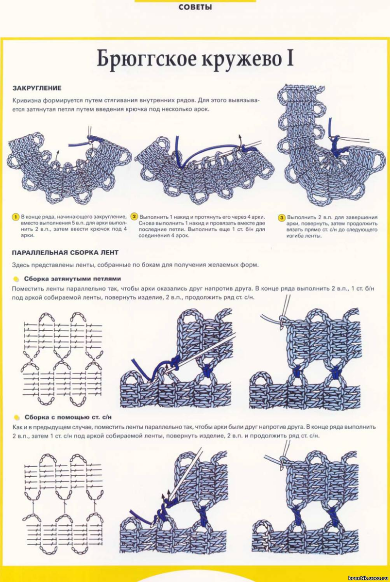 Схема как начать
