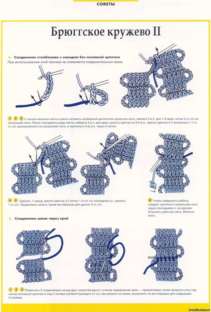Схемы вязания для новичков