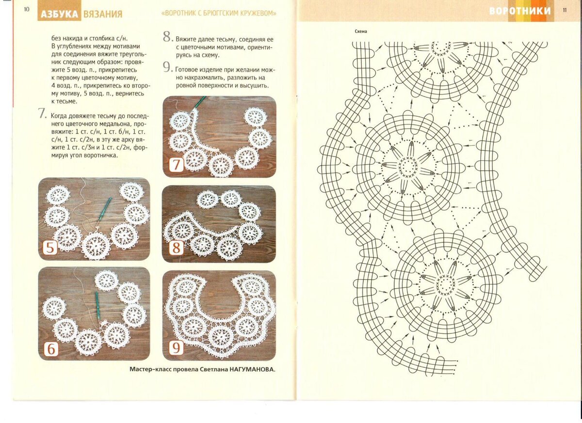 Вязание сидушек крючком для начинающих схемы. Вязание сидушек крючком для начинающих схемы. Подушки, сидушки крючком схемы. Накидка на табурет крючком круглая схема. Вязание крючком круглая сидушка на стул схема.