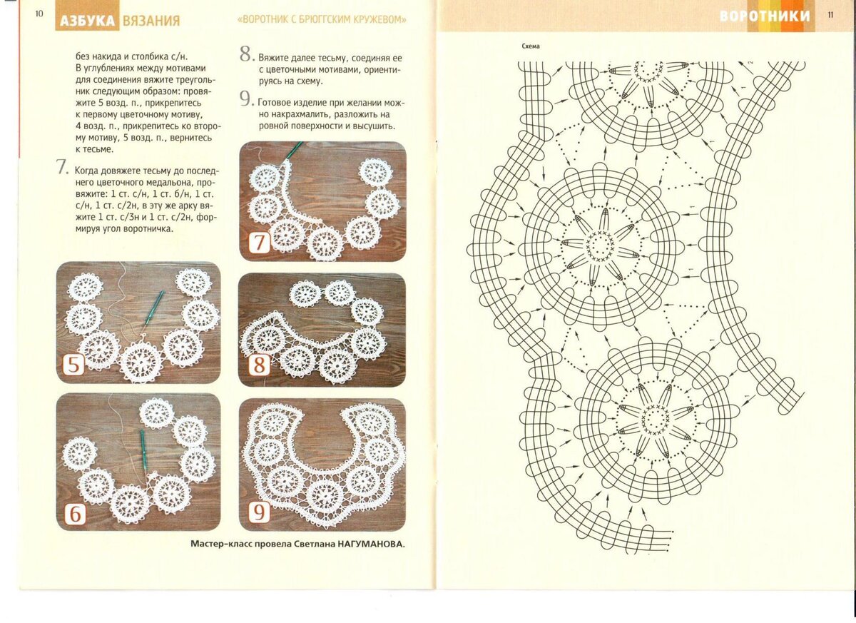 Кружева спицами схемы и описание