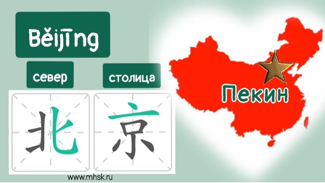 ИЕРОГЛИФ 北京 Běijīng ПЕКИН