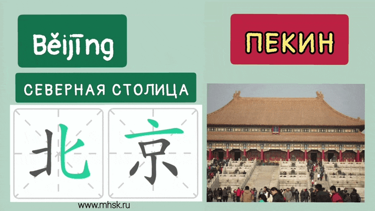 ИЕРОГЛИФ 北京 Běijīng ПЕКИН