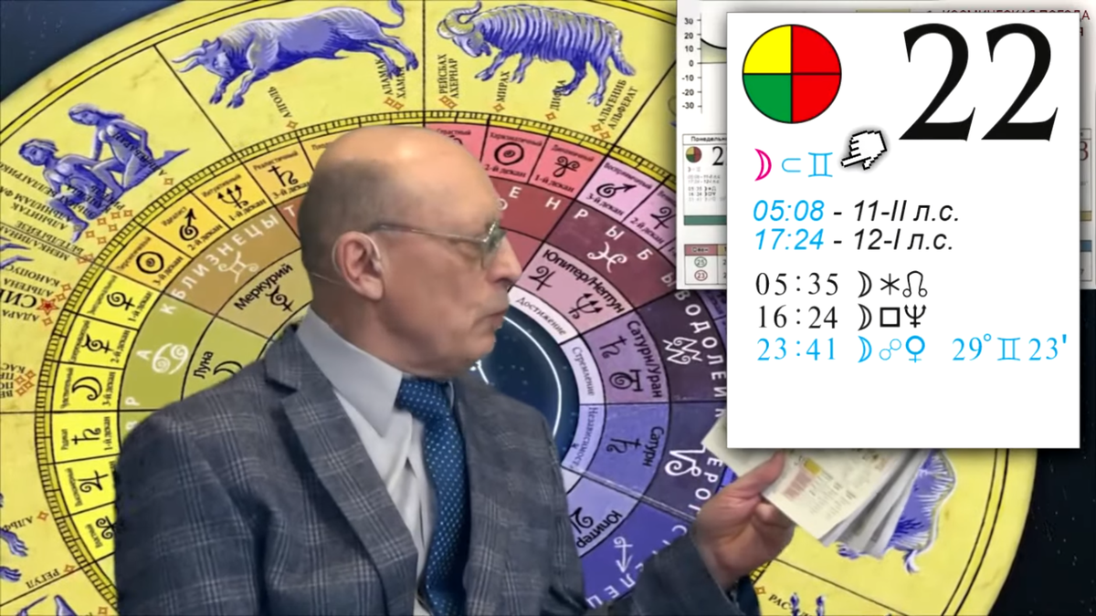 Полнолуние число. Полнолуние число