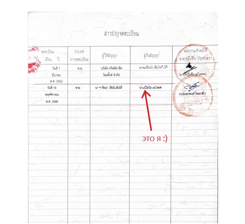Дата регистрации по тайскому календарю - 16 ноября 2566 года.