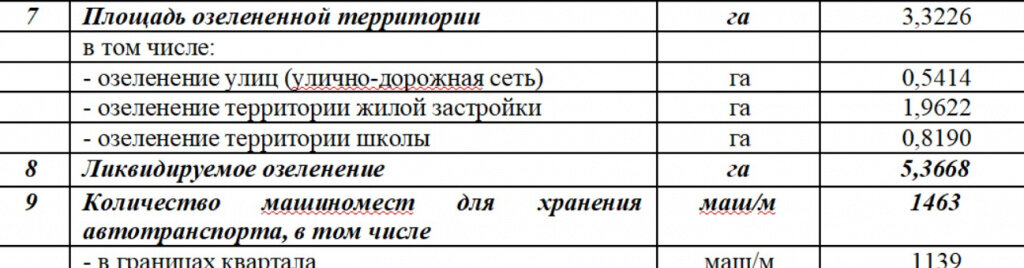    Скриншот 21-01-2024 105039