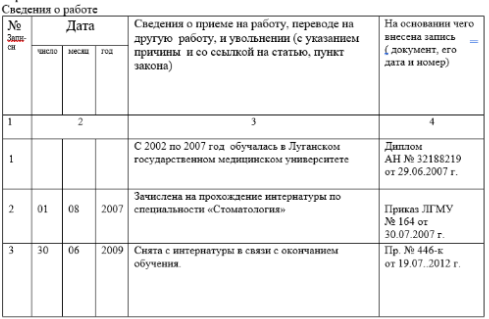 Перевод на срочный трудовой