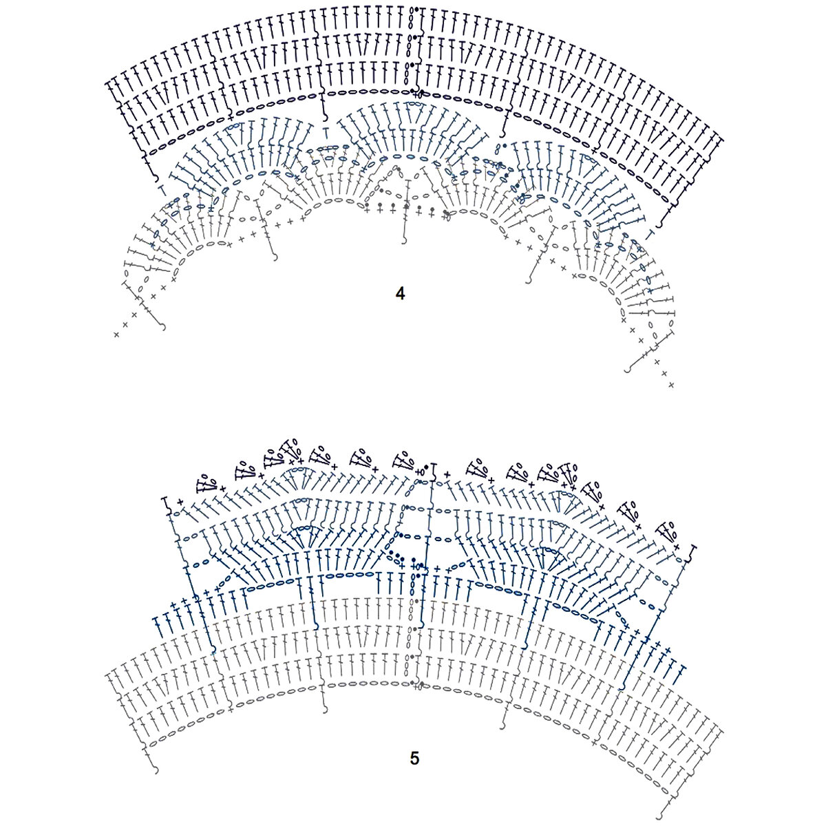Связать крючком оригинальное. Связать крючком оригинальное. Изделия крючком. Сумка крючком. Связать крючком оригинальное.