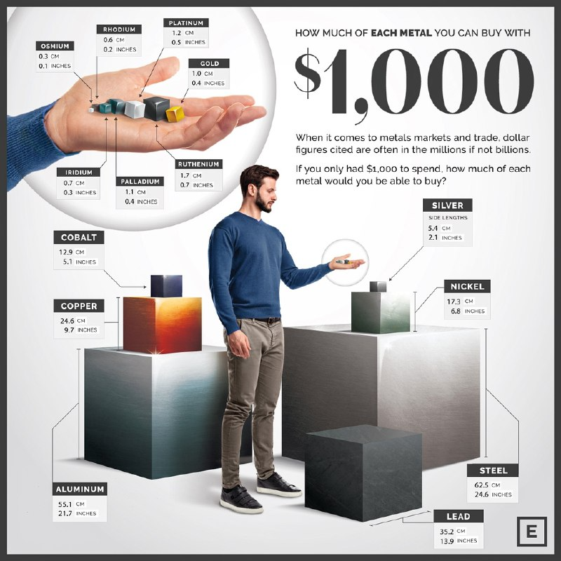 тест какой ты металл. смешные тесты. какие металлы реагируют с водой при нагревании. тест какой ты металл. тест какой ты металл.