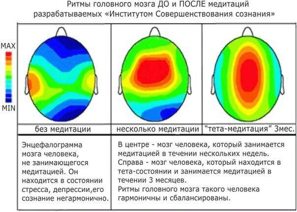 ФОТО: Научно-издательский центр «Аспект»