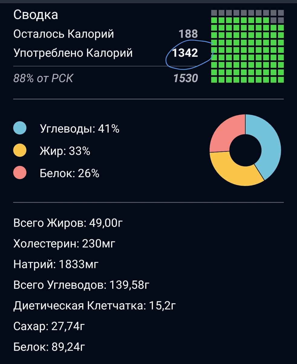 Приложение просто. Приложение просто