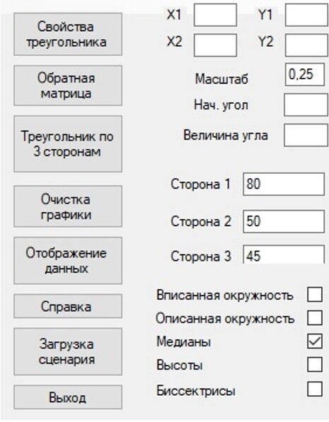 Калькулятор метода треугольника