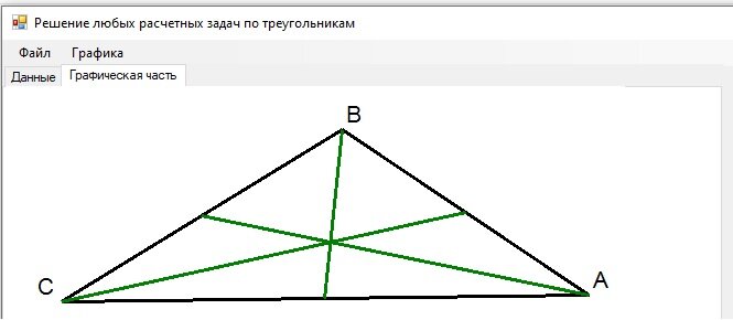 Расчет методом треугольников