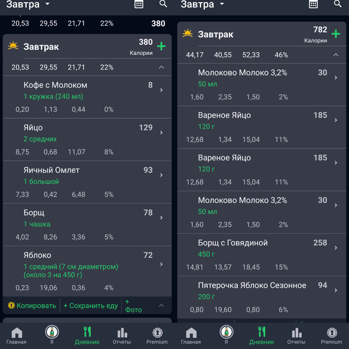 Можно ли посчитать хлеб. Кусок батона калорийность. Черный хлеб название. Чем полезен хлеб. Приготовление простых хлебобулочных изделий.
