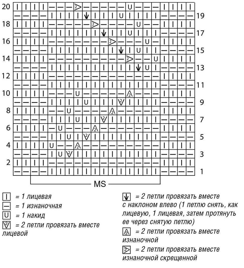 схема вязания узором реглана