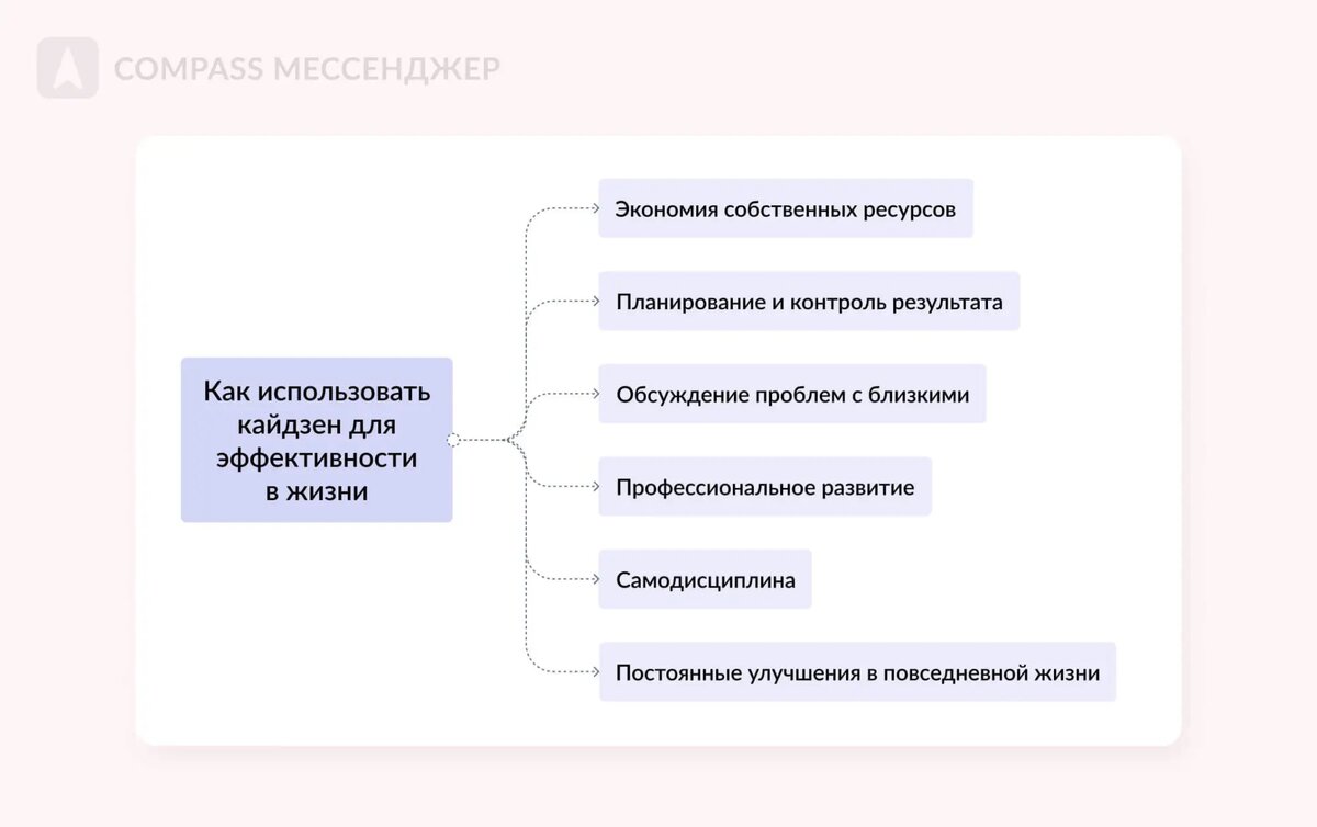 Вы точно человек?