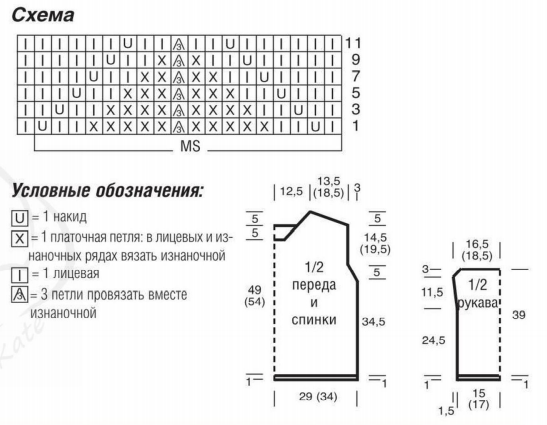 Рисунок схема пуловер