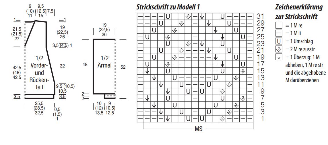 вязаные жилеты и безрукавки для женщин спицами с описанием и схемами. простая вязка для шарфа спицами схемы. вязаный узор по кругу на спицах схема. шарф ажурной вязкой спицами схема. вязание свитера от горловины спицами по кругу схемы модели.