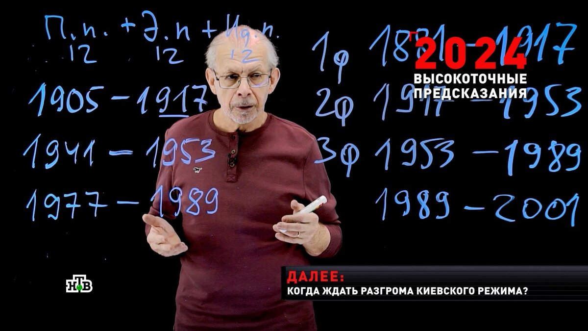 Российский ученый-пророк: воевать придется до 2025 года | НТВ: лучшее | Дзен