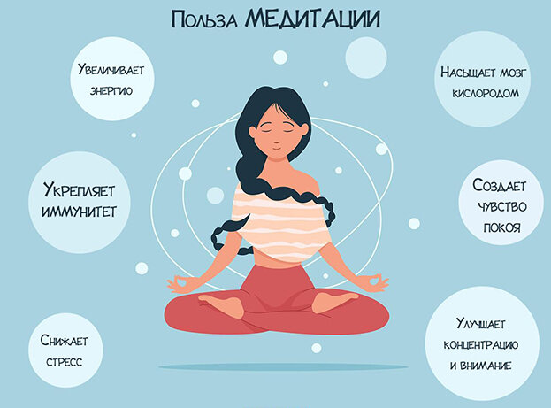 Картинка взята в свободном доступе в сети Интернет