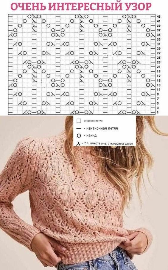 Вязаный жилет женский 44 размер спицами схема. Вязание и схемы модных женских. Схема вязания женского свитера спицами 50 размера. Вязаный ажурный жилет женский спицами схема. Вязание крючком болеро жилетки схемы и схемы.