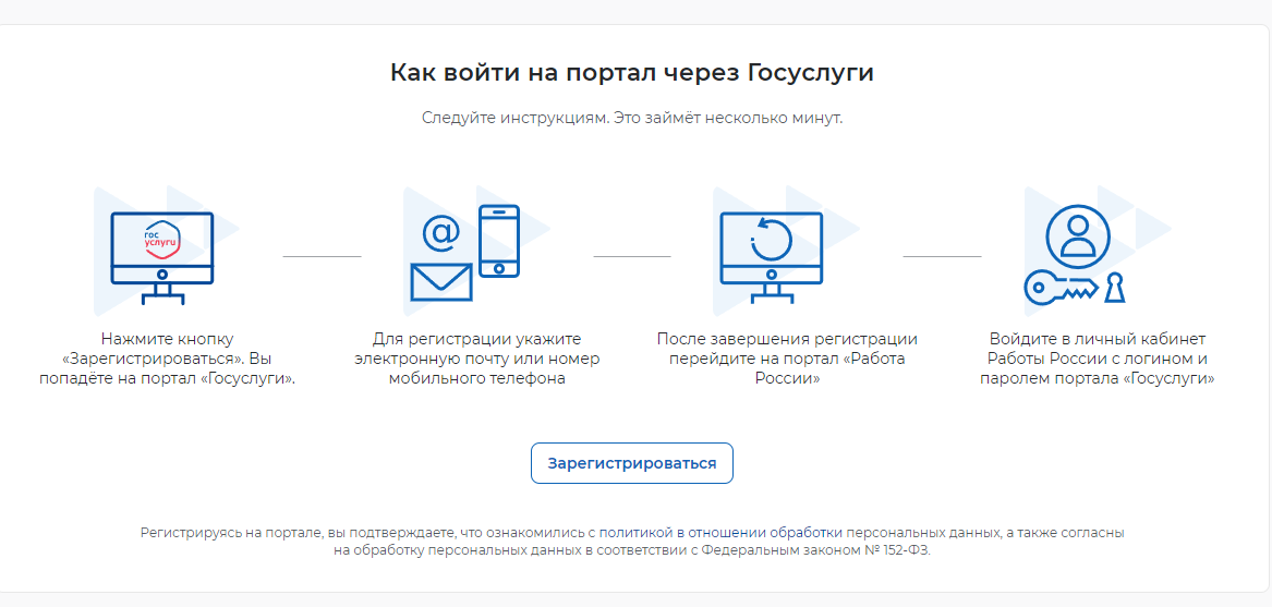 Приказ центра занятости населения