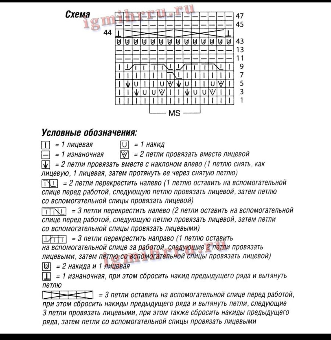 вязание спицами пуловер женский с описанием и схемой. летняя кофта спицами с описанием. кофточки спицами размер 50. вязание пуловер с короткими рукавами схема. связать кофту спицами для женщины с описанием 54 размер.