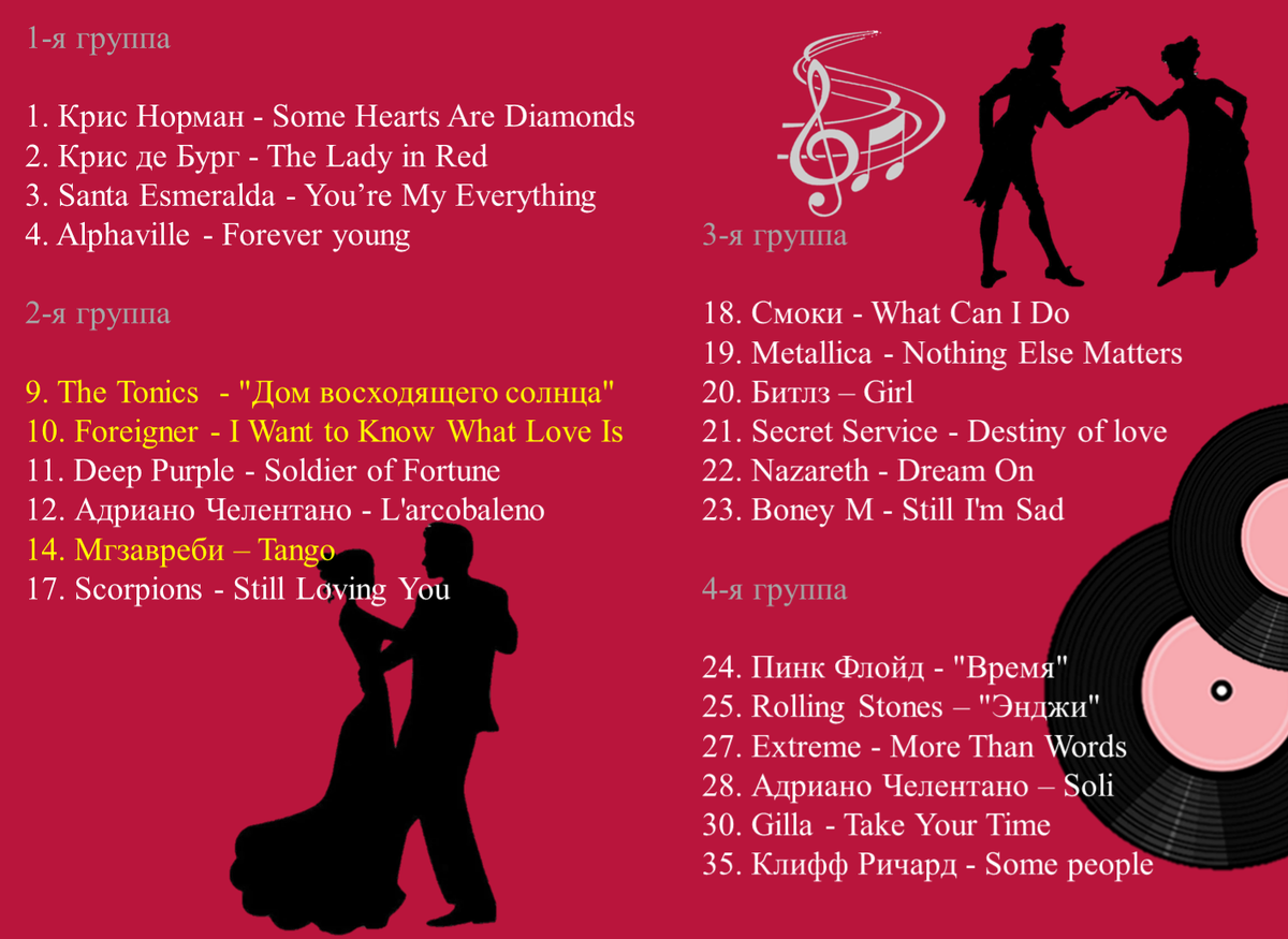 На другой стороне доски смотрите результаты голосования. 