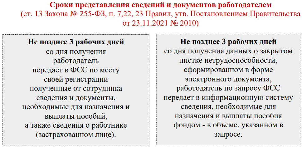 Страховые взносы с больничного. Облагается ли пособие по нетрудоспособности взносами. Налогообложение страховых выплат физическим лицам. Выплаты не облагаемые страховыми взносами в 2020 году. С больничного листа облагается ли страховыми взносами.