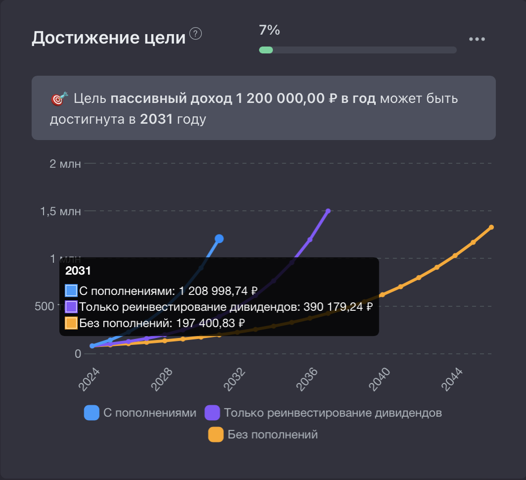 Декабрь 9 месяцев