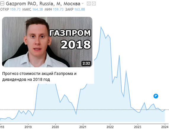 дивиденды российских компаний. таблица акций с дивидендами. дивидендный календарь российских акций на 2024 год. ближайшие дивиденды российских компаний. дивиденды компаний в 2022 дивиденды российских компаний.