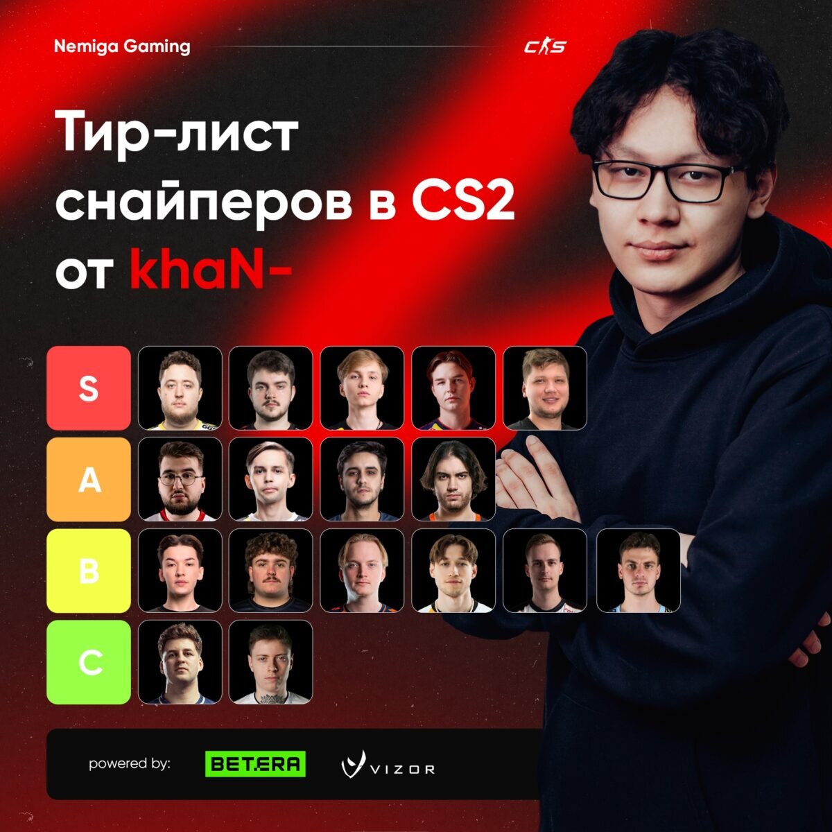 Тир лист персонажей дота 2. Тир лист 10. Тир лист лидеров цивилизация 6. Тир лист свой. Тир лист мейкер.