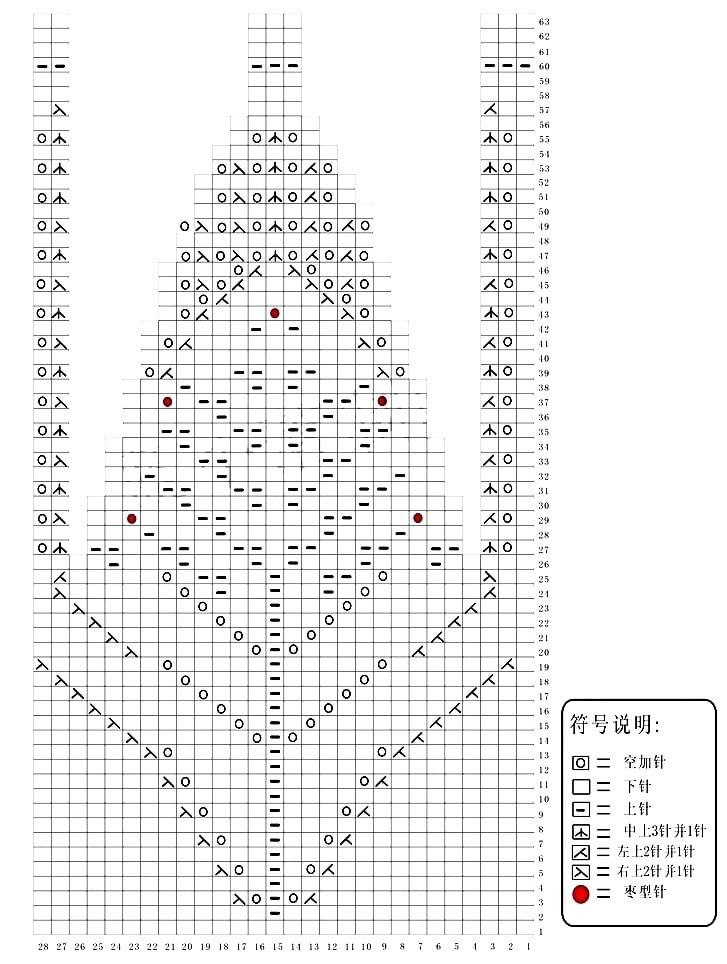 схема вязки свитера спицами. свитер рукав реглан сверху спицами схема вязания. белый вязаный пуловер женский спицами схема описание. пуловер женский вязание спицами пуловер с описанием и схемой. связать кофту спицами для женщины схемы и описание.