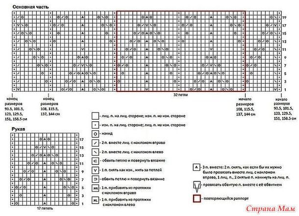 Свинг спицами схема и описание