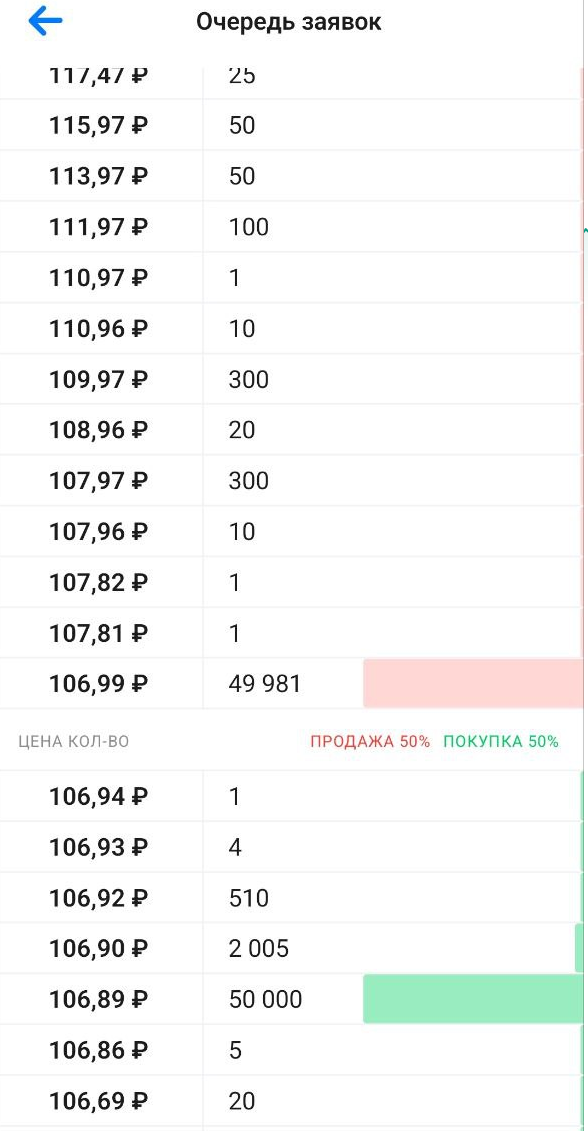 Порно видео брат подглядывает за сестрой