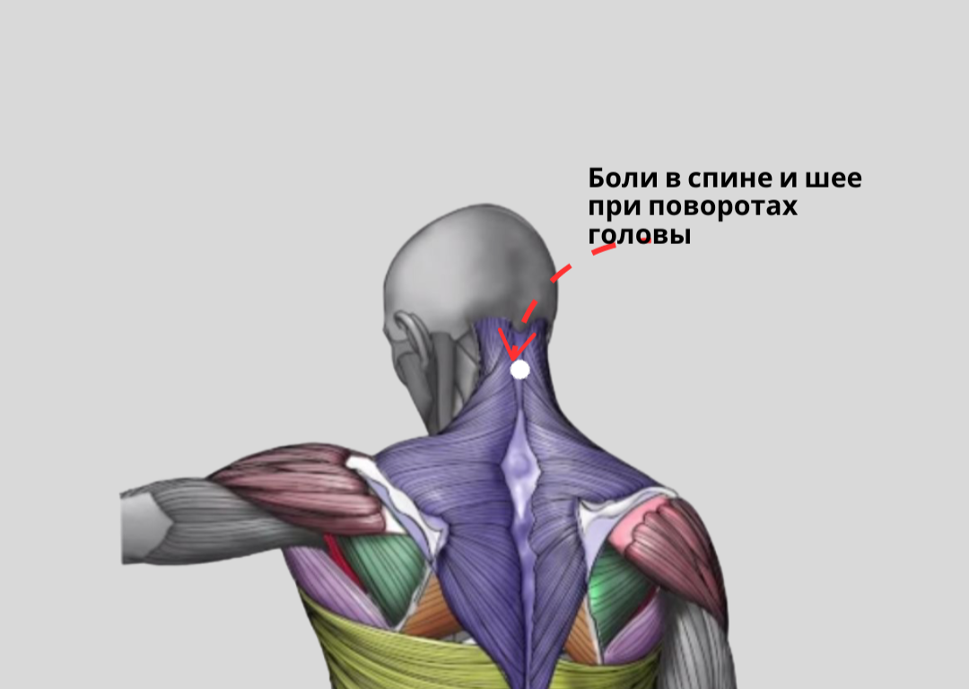 Больно прикасаться к головке