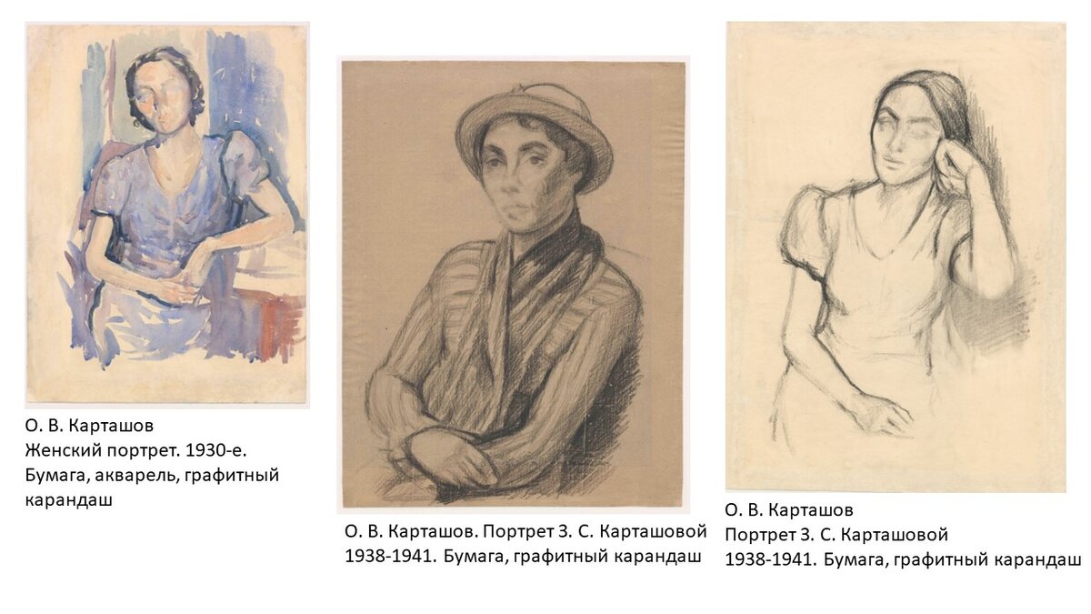 Презентация автора