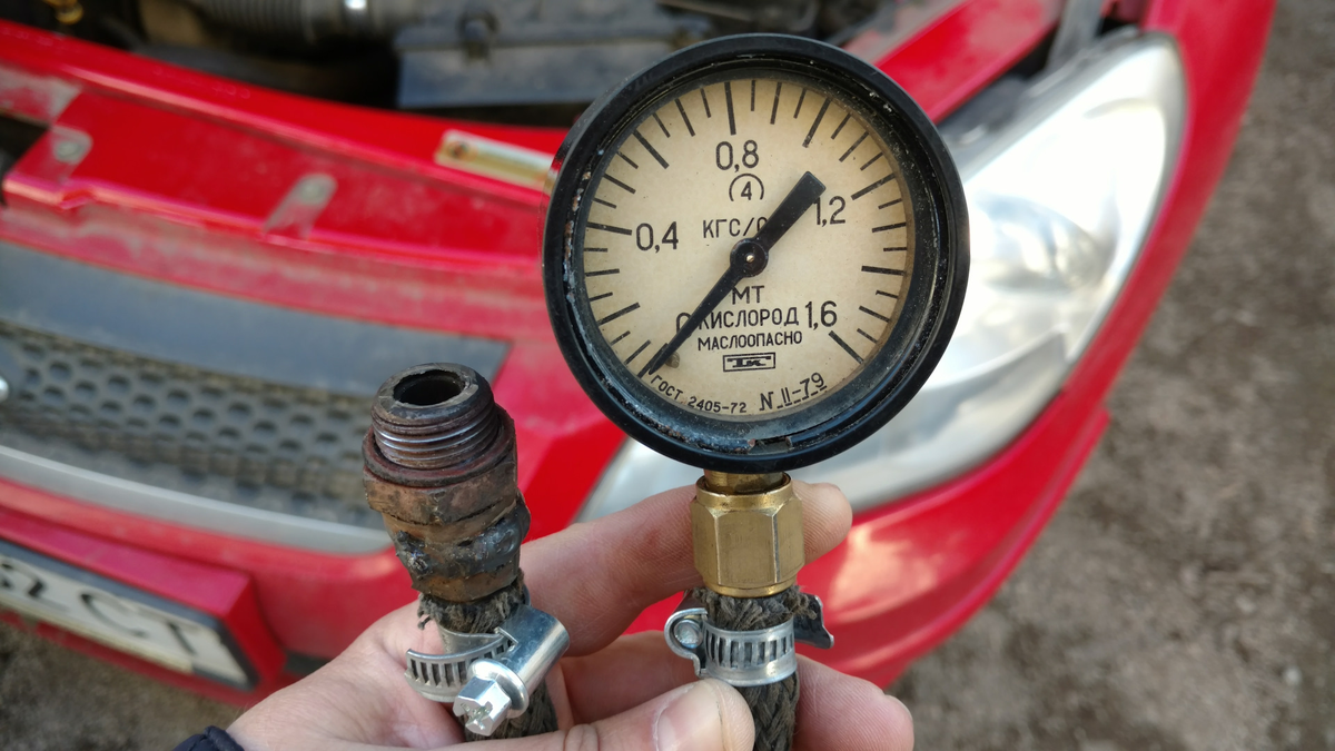 Средства замера