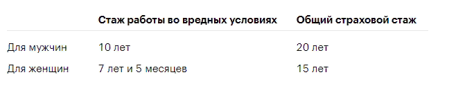 график выплат детских пособий. таблица пенсионных баллов по годам и стаж. таблицаиндесациипенсии. придет ли пенсия раньше. придет ли пенсия раньше.