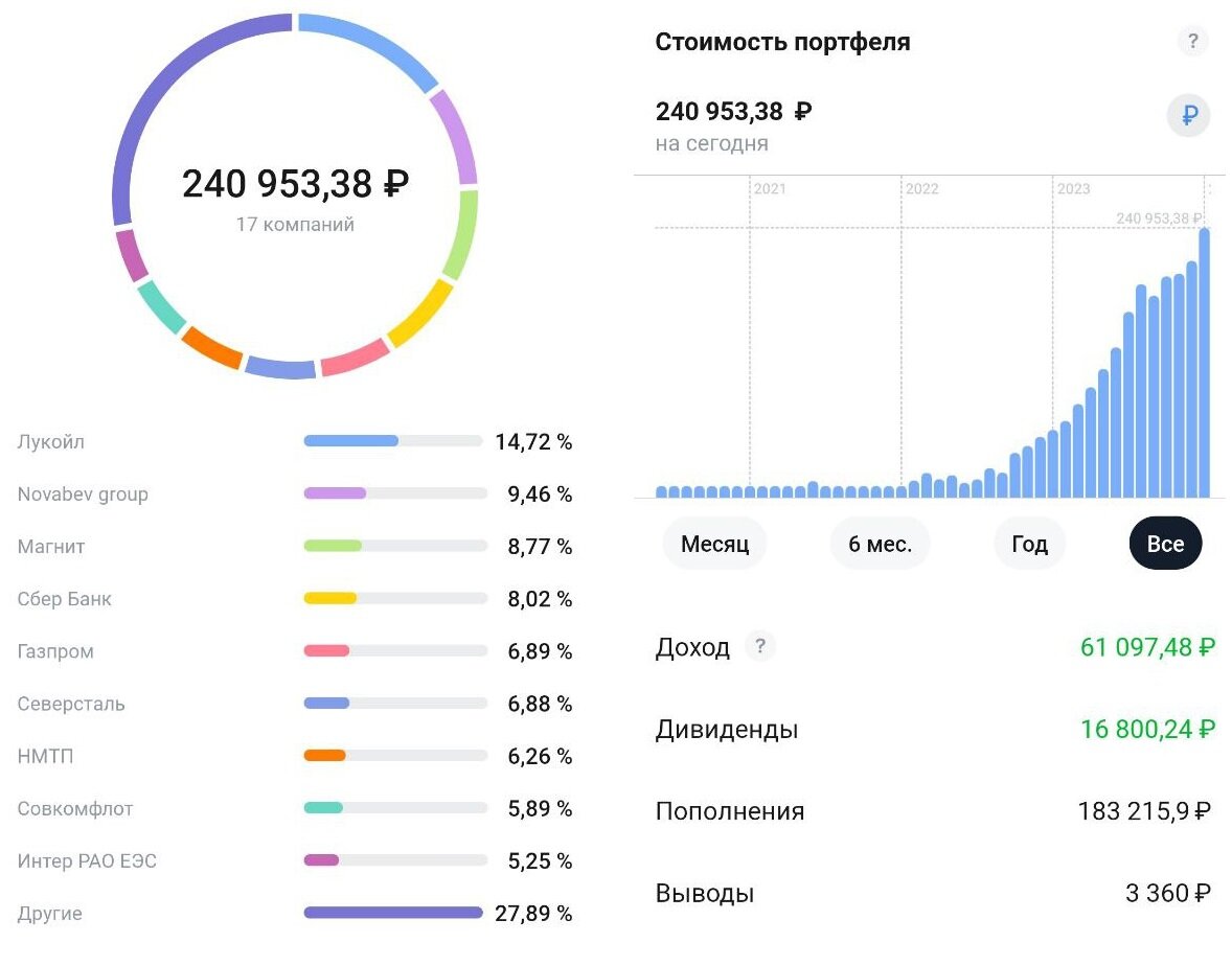 жить можно что значит. как изменить себя!. жить можно что значит. цитаты о других людях в нашей жизни. жизнь ничего не дарует без тяжких трудов и волнений.
