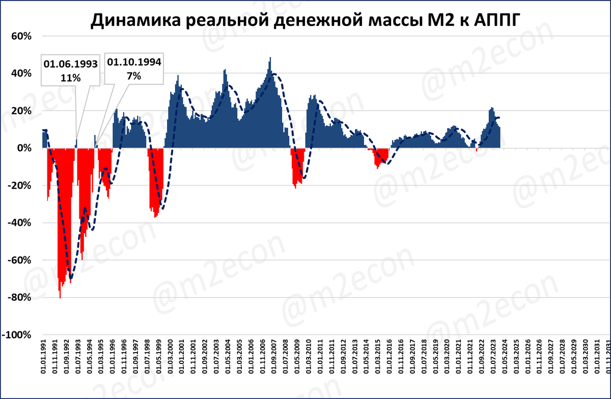 расписание сеансов кинотеатр заря город алапаевск. расписание 205 краснокамск. расписание 14 автобуса краснокамск. сроки гиа 2023. расписание автобуса сыктывкар палевицы.