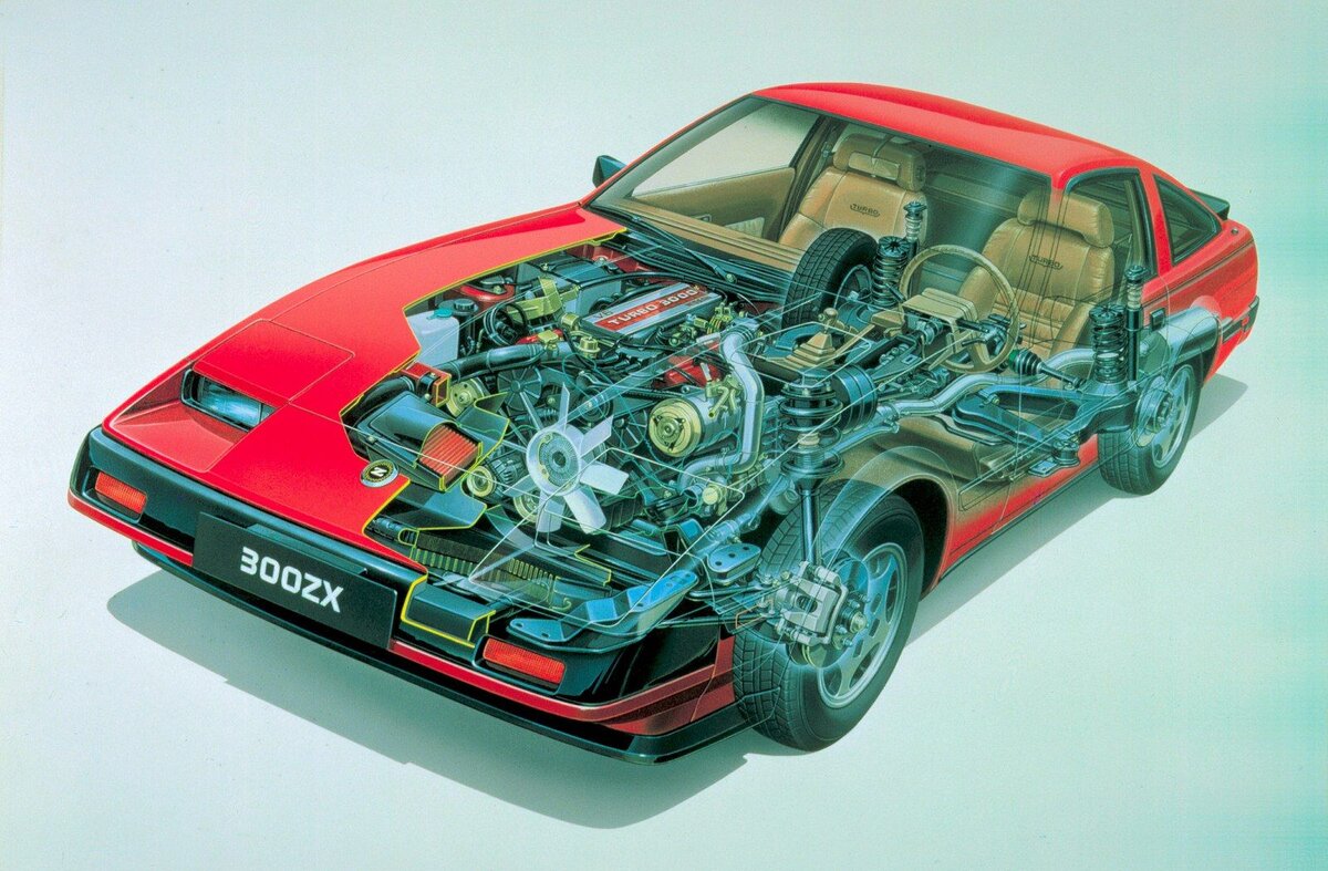 Nissan z31