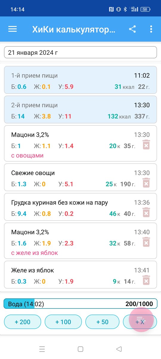 Еда 21 день. Питание на 21 день худеем. Еда 21 день. Еда 21 день. Диеты 21 день пп.