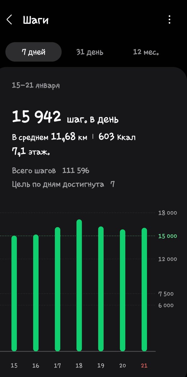 Календарный год по неделям. По месяцам. Календарь по календарным неделям. 16 июня какая неделя. День недели в 2020 году.