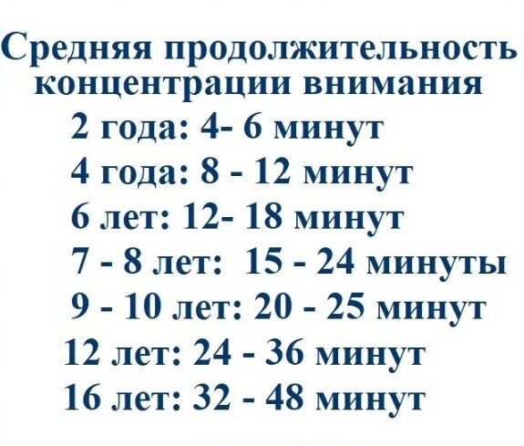 #Концентрациявнимания #УлучшениеПамяти #ТренировкаМозга #Продуктивность #МентальнаяЯсность #МозговойФитнес #ПамятьИКонцентрация 