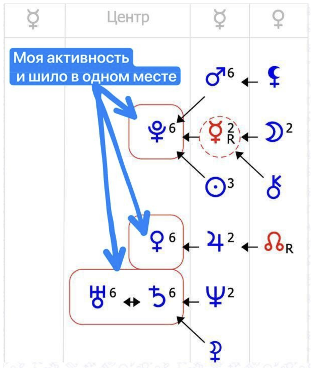 Вопросы по типу почему. Вопросы по типу почему