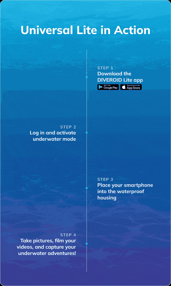 Поменять цвет экрана. Как поменять цвет экрана. Изменить цвет иконок на айфоне. Инвертируются цвета на экране. Поменялись цвета экрана на айфоне.