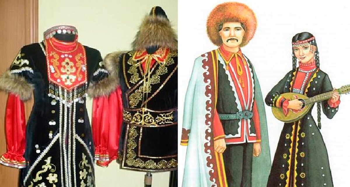 Одежда на башкирском языке. Одежда на башкирском языке